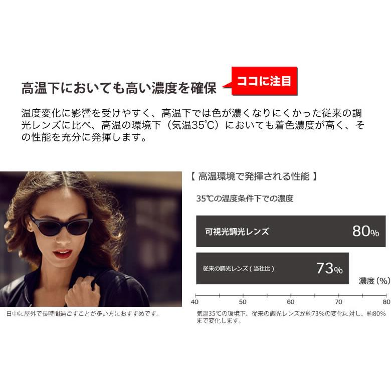 FURLA（フルラ） VFU577J 可視光調光 アートEX 滝沢カレンさん着用