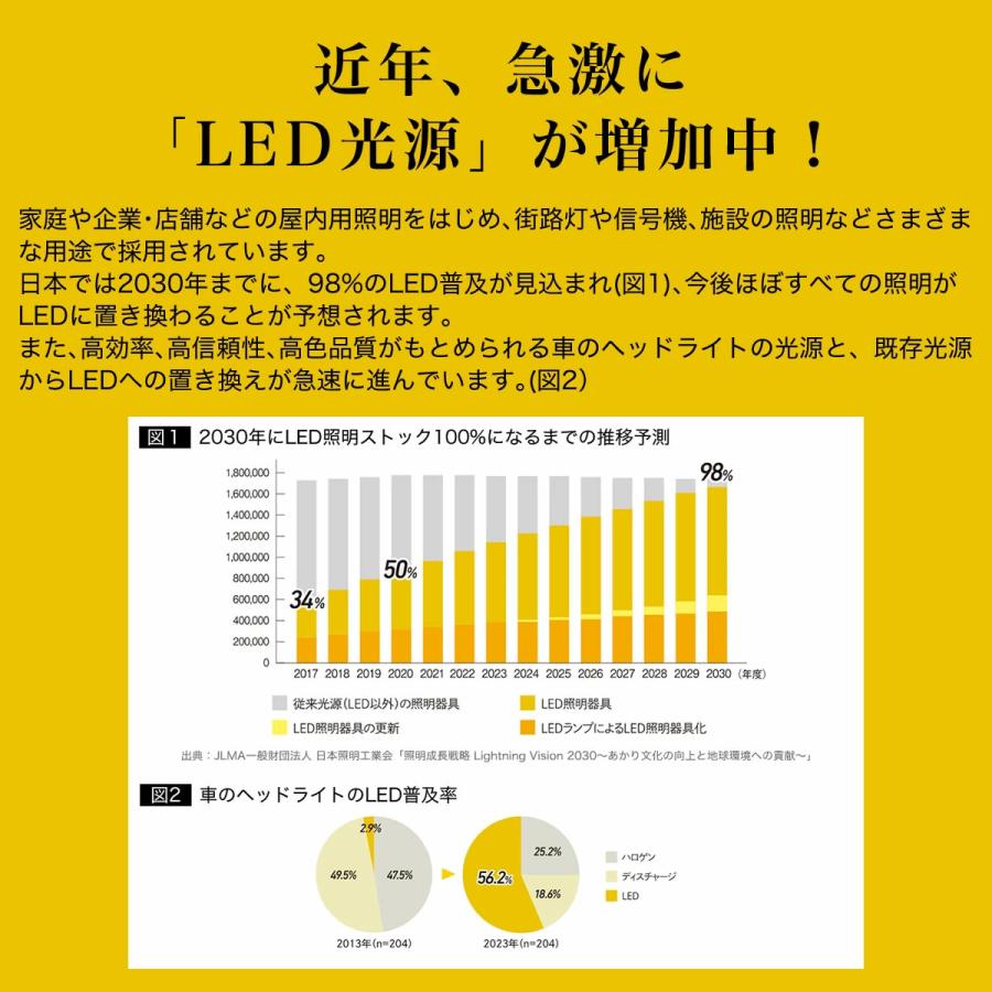 ポリス VPLQ54J 49サイズ ナイトビュー 夜間運転 LED対応 度付き NIGHT VIEW サングラス ブルーライトカット UVカット 紫外線カット POLICE UV400 [OS]