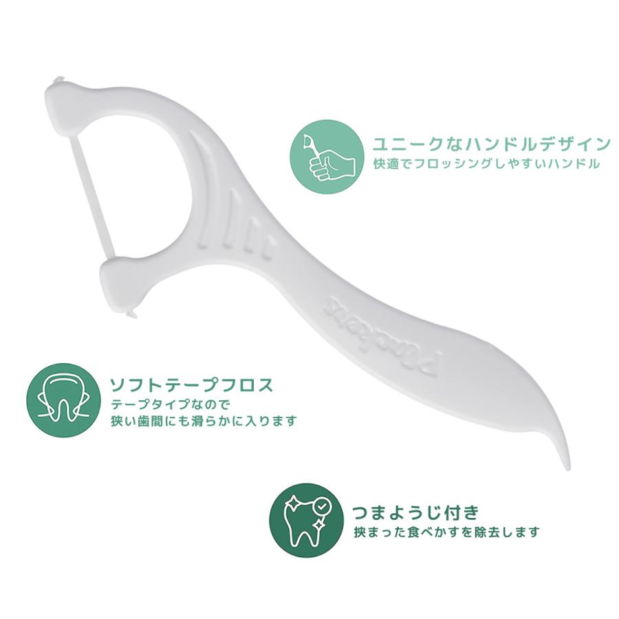 Plackers デンタルフロス ジェントルクリーンミント味 75本 テープタイプ おすすめ 歯間ブラシ 歯垢除去 口臭予防 リーチ GUM クリニカ Ciユーザーに | Plackers | 03