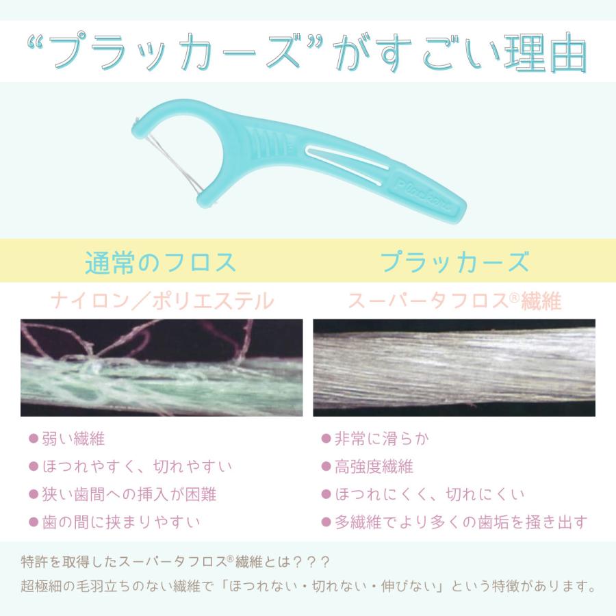 Plackers デンタルフロス マイクロクリーンミント味 150本 歯間ブラシ 歯垢除去 口臭予防 リーチ GUM クリニカ Ciユーザーに | Plackers | 03