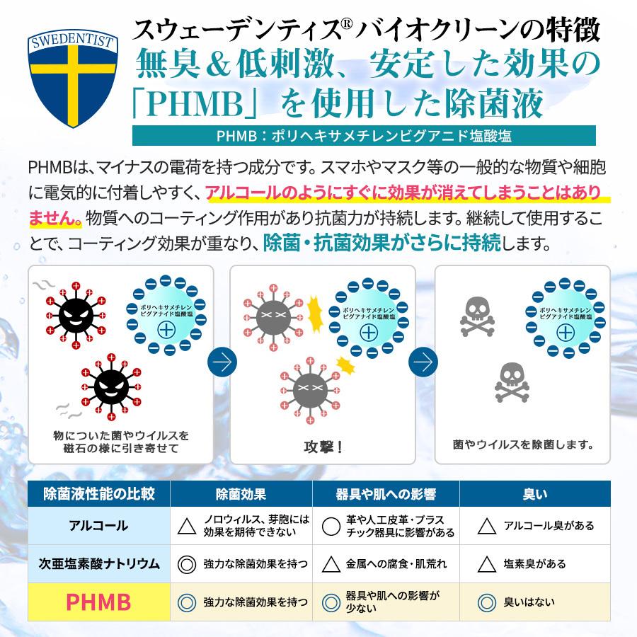 【BUY1 GET1】バイオクリーン 2L PHMB 次世代の除菌スプレー 抗菌 消臭剤 無臭 日本製 ウイルスや菌から守る アルコールや次亜塩素酸水よりも安全強力 |  | 03