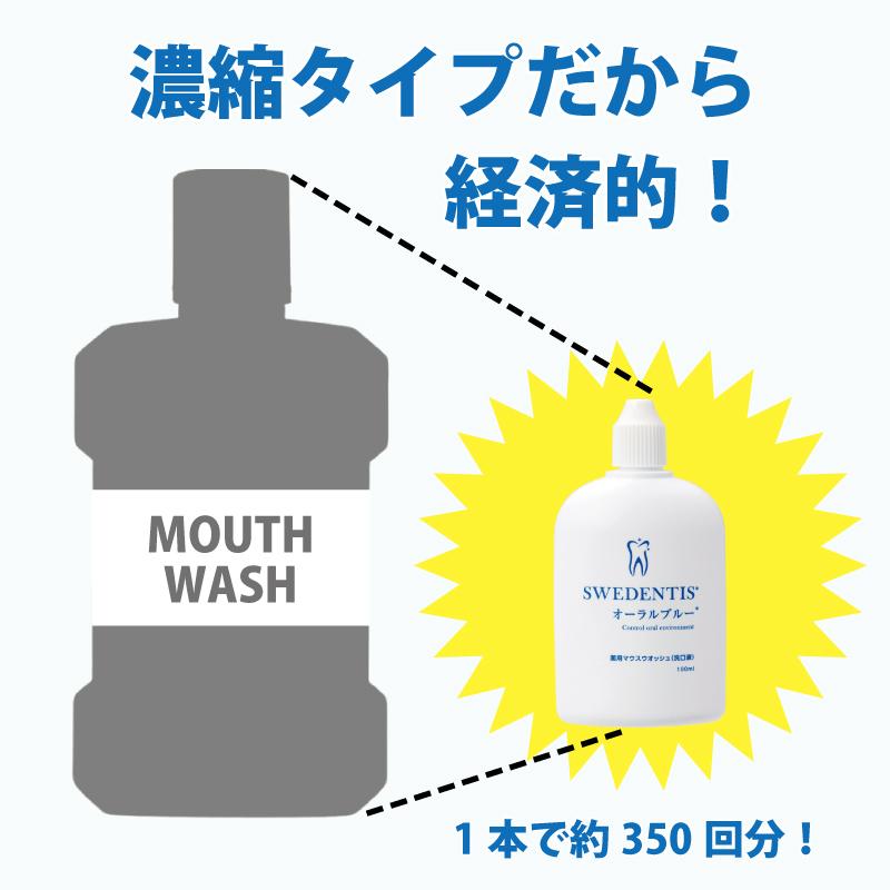 薬用マウスウォッシュ 洗口液 オーラルブルー100ml (医薬部外品) CHX プロポリス 殺菌 抗炎症作用 むし歯 歯周病予防 ハグキケア 口臭予防 |  | 06