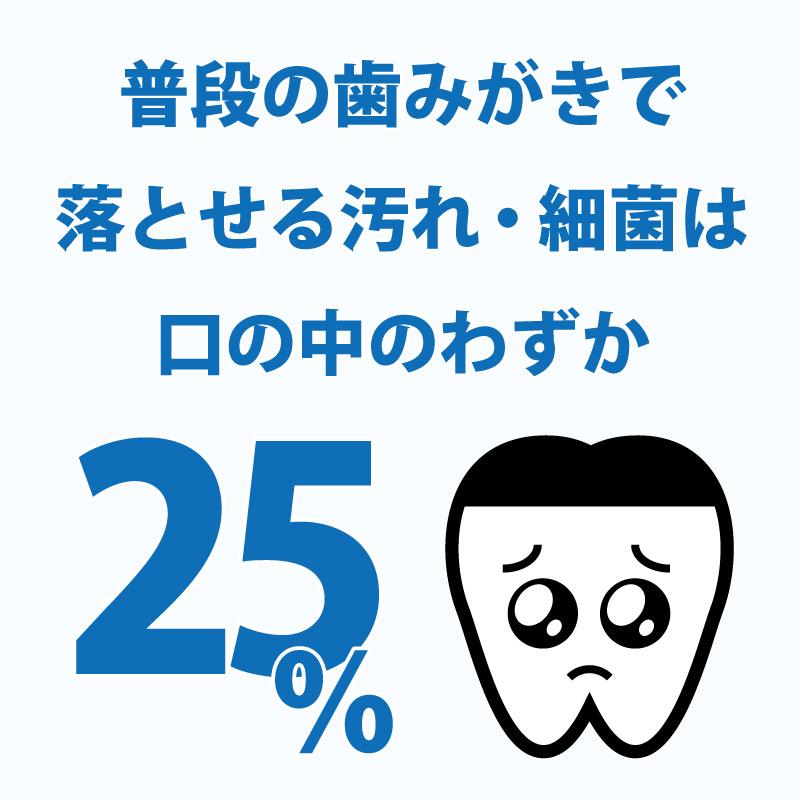 薬用マウスウォッシュ 洗口液 オーラルブルー100ml (医薬部外品) CHX プロポリス 殺菌 抗炎症作用 むし歯 歯周病予防 ハグキケア 口臭予防 |  | 05