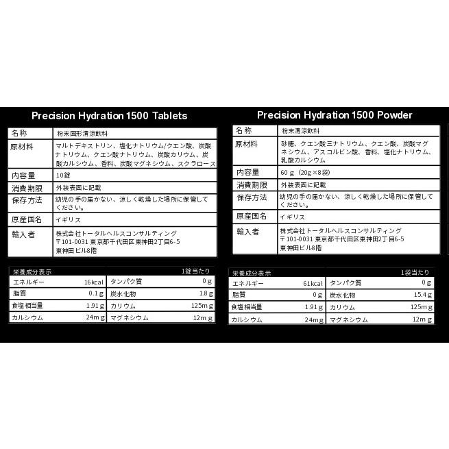 PF&H（プレシジョン）最強電解質セット 粉末 タブレット 炭水化物 ナトリウム 持久力 スタミナ対策 エネルギー 水分補給 アンチドーピング マラソン 自転車 |  | 05