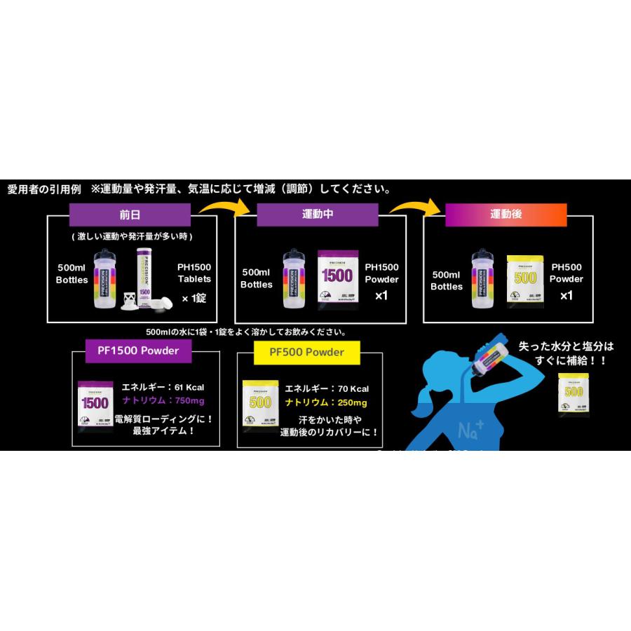 PF&H（プレシジョン）最強電解質セット 粉末 タブレット 炭水化物 ナトリウム 持久力 スタミナ対策 エネルギー 水分補給 アンチドーピング マラソン 自転車 |  | 07