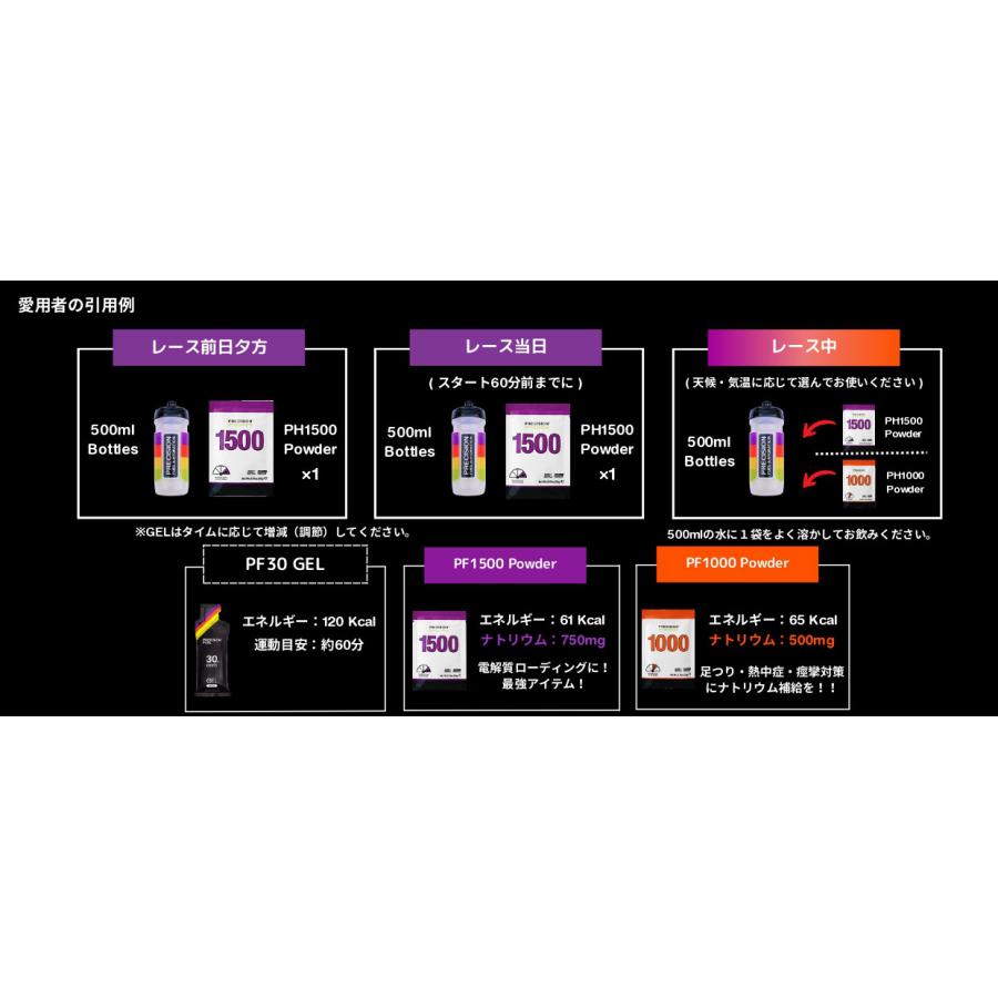 PF&H（プレシジョン） 電解質＆カーボセット 粉末 ジェル 炭水化物 ナトリウム 持久力 スタミナ対策 エネルギー 水分補給 アンチドーピング マラソン 自転車 |  | 06