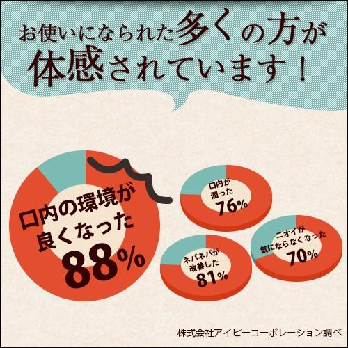 デオエイド（Deoaid）　500mg×60粒入 |  | 07