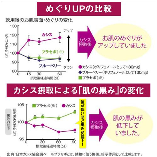 古代のカシス　(6g×30包入) |  | 09