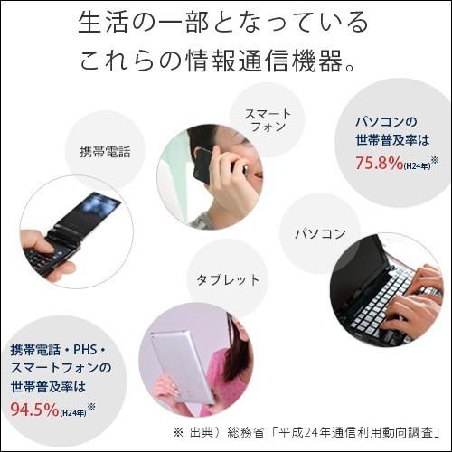 電磁波ブロッカー MAXmini 5G マックスミニ ファイブジー : トータル
