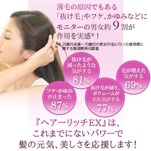 薬用育毛剤 ヘアーリッチEX 100ml |  | 03