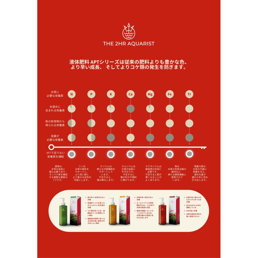 水草の成長を早める水草水槽用 液体肥料 APT EI 300ml 液肥 アクアリウム おすすめ 人気｜the-2hr-aquarist｜04