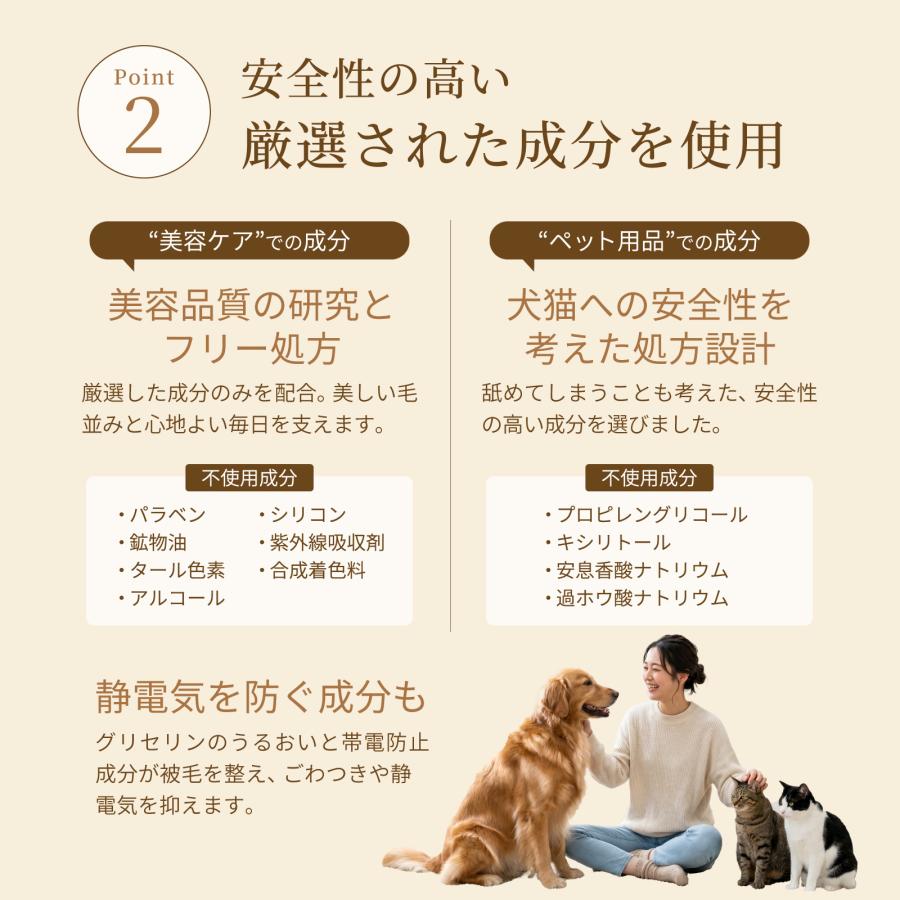 【25％オフクーポン配布中】犬 猫 グルーミングスプレー ブラッシングスプレー ドライシャンプー 静電気 消臭 保湿 Deaiwo Sarang Spray 100ml デアイヲ サラン |  | 09