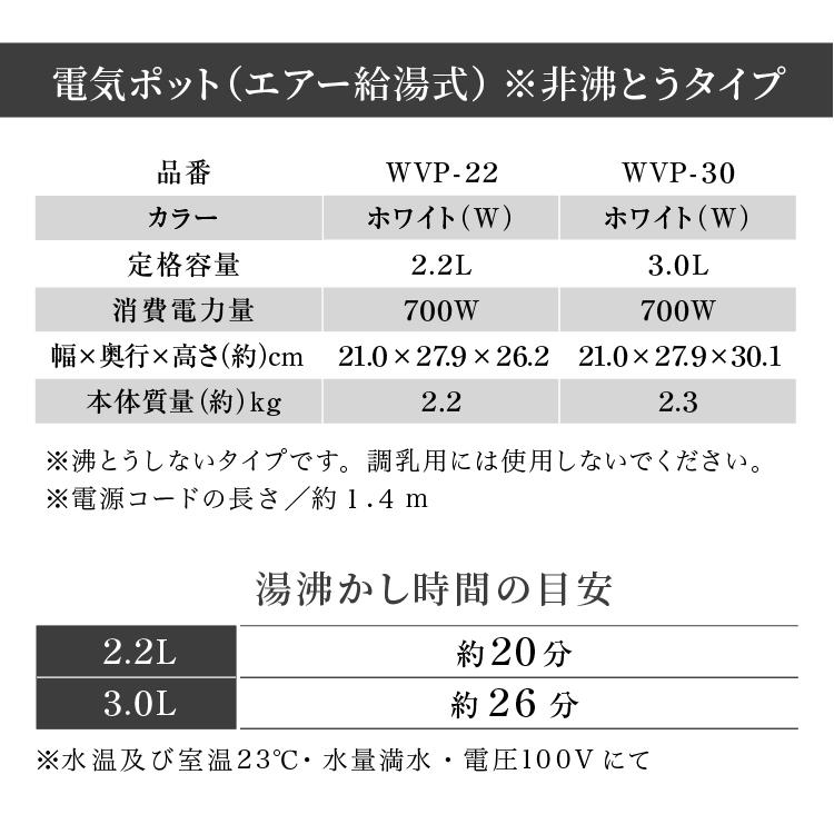 電気ポット 2.2リットル 小型 おすすめ おしゃれ 保温付き ピーコック公式 湯沸かし ステンレス WVP-22 ホワイト｜the-charme｜17