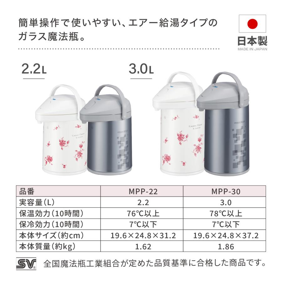 ピーコック魔法瓶工業 P5倍 保温ポット エアーポット 3L 3リットル