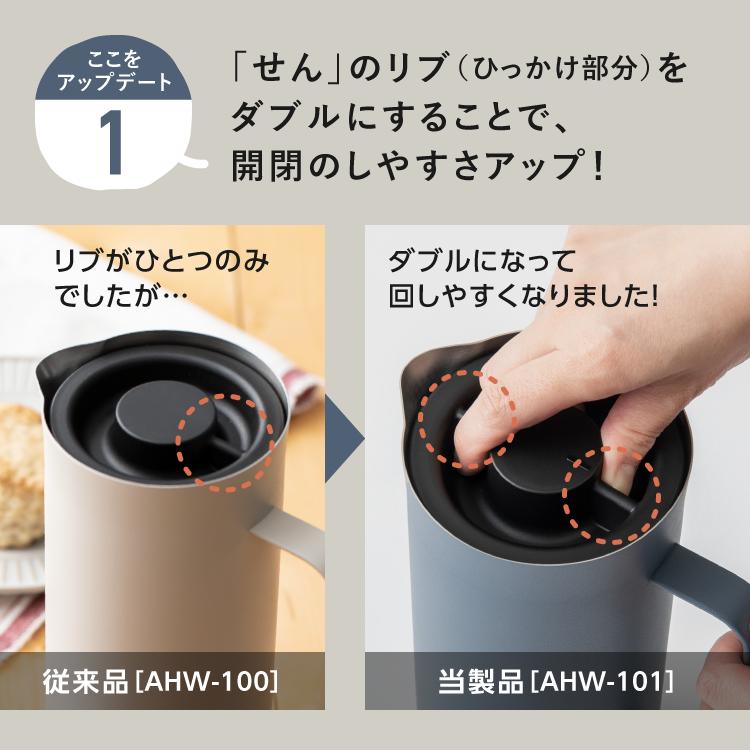 ピーコック魔法瓶工業 P3倍 保温保冷ポット 1リットル ステンレス 冷め