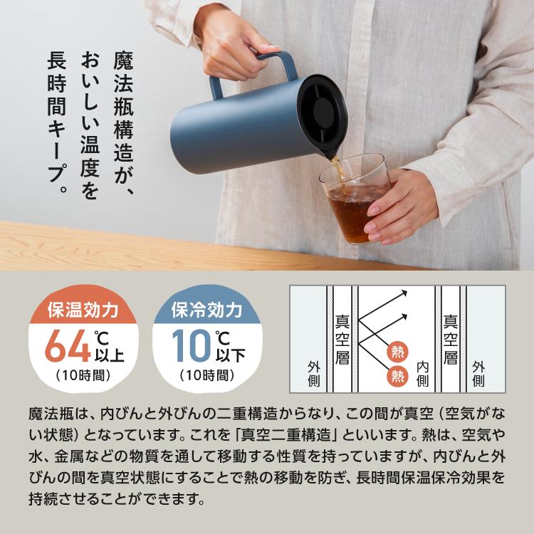 ピーコック魔法瓶工業 保温保冷ポット 1リットル ステンレス 冷めない