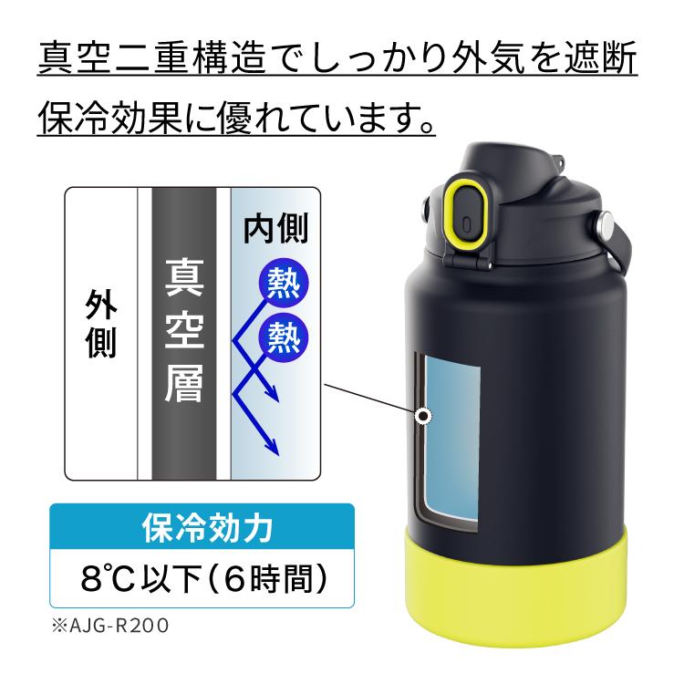 【新品未使用】　オリジナルボトル　(冷水専用)×２個セット ピーコック魔法瓶工業 P3倍 水筒 2リットル スポーツジャグ スポーツ