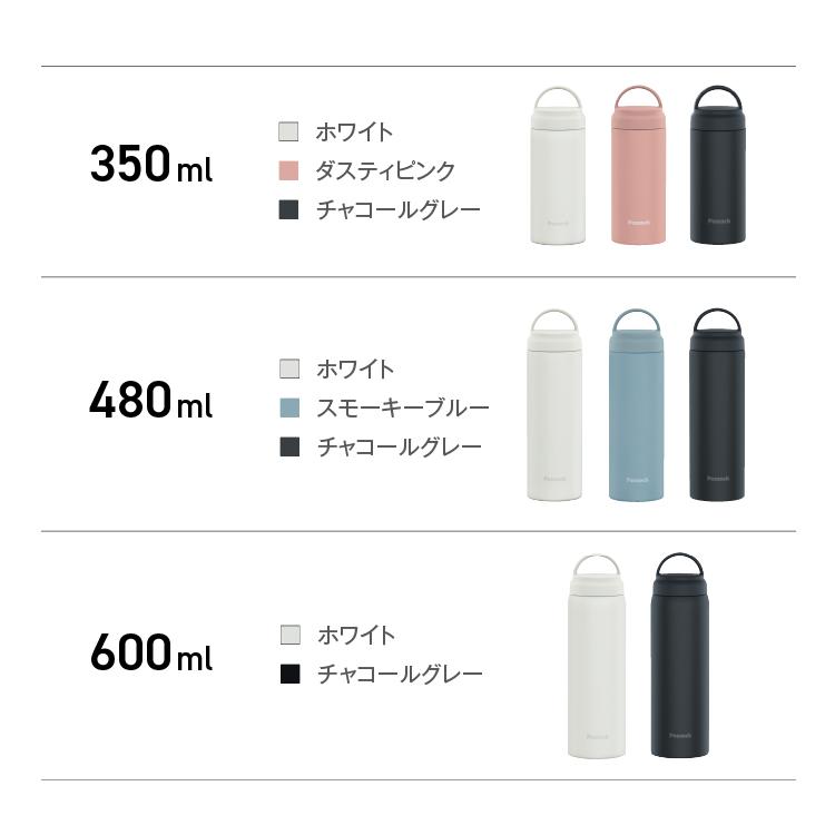 ピーコック魔法瓶工業 水筒 480ml 500ml弱 保温力 軽量 スリム 取っ手