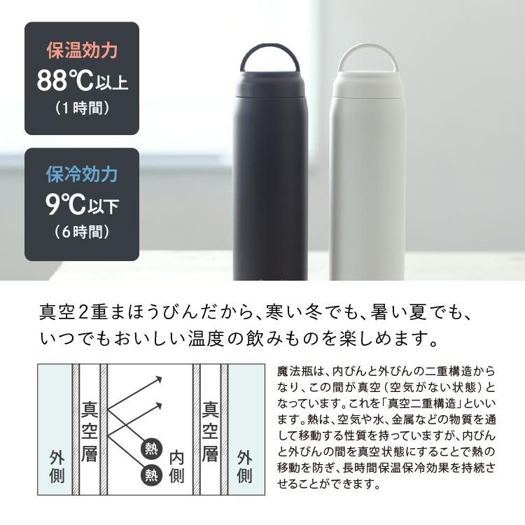 セット⭐即購入OK 近畿地方 送料無料 1ドア冷凍庫 60L 小型 2020年製 冷凍ストッカ