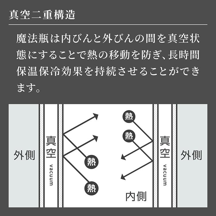 ピーコック魔法瓶工業 ワイン 日本酒 冷酒 クーラー 氷不要 家庭用