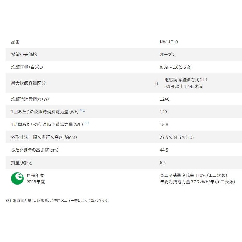 極め炊き 【数量限定】【大特価】象印 圧力IH炊飯ジャー 5.5合 極め炊き 【数量限定】【大特価】象印 圧力IH炊飯ジャー 5.5合