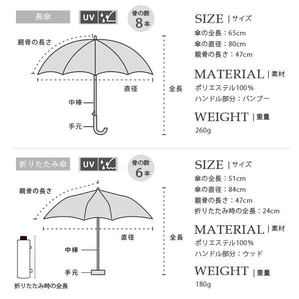 日傘 UVカット 「ミモザ刺繍」折りたたみ 長傘 （アイボリー・ブルー