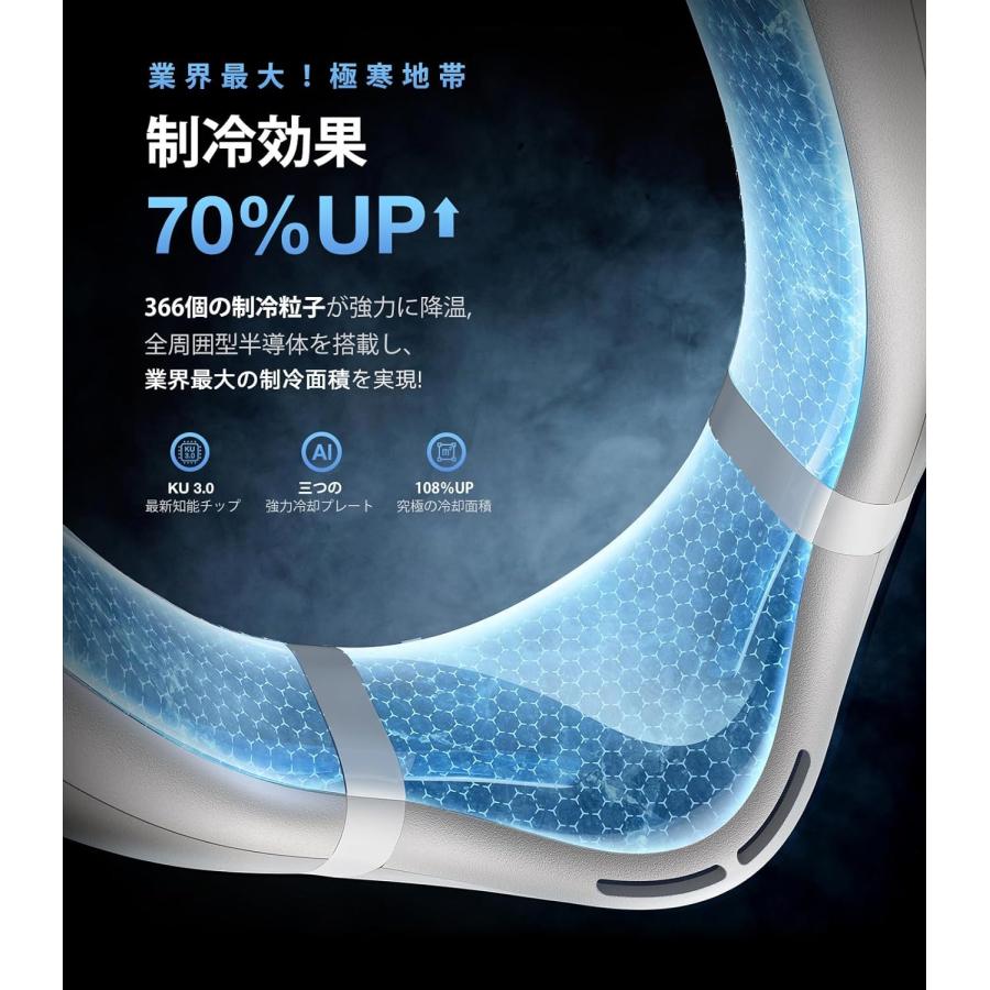ネッククーラー TORRAS COOLIFY Cyber 正規品 1年保証 ネッククーラー TORRAS COOLIFY Cyber 正規品 1年保証