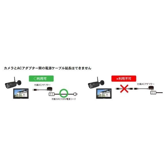 キャロットシステムズ AFH-101増設用フルHD無線カメラ AFH-111Tx