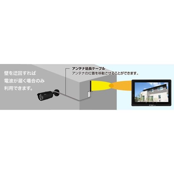 キャロットシステムズ　アンテナ延長ケーブル10m　AL-HD10M（AT-8811Tx、AFH-111Tｘ、AFH-131Tx、用）送料無料！