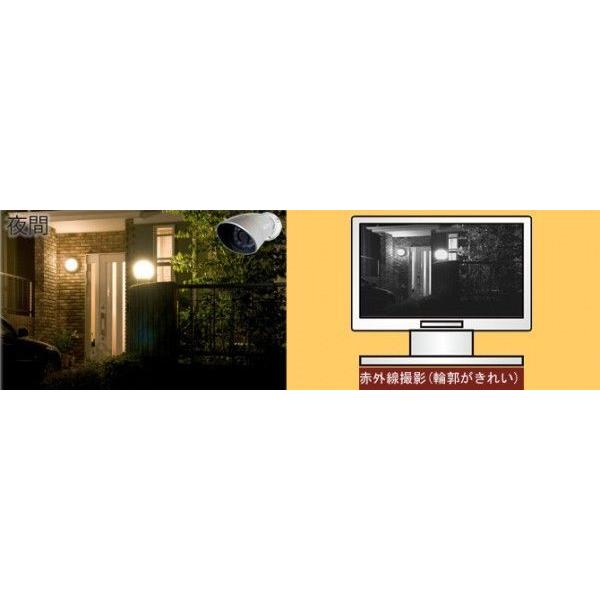 キャロットシステムズ 防犯用ミニDIYカメラセット AT-1300 （同形状