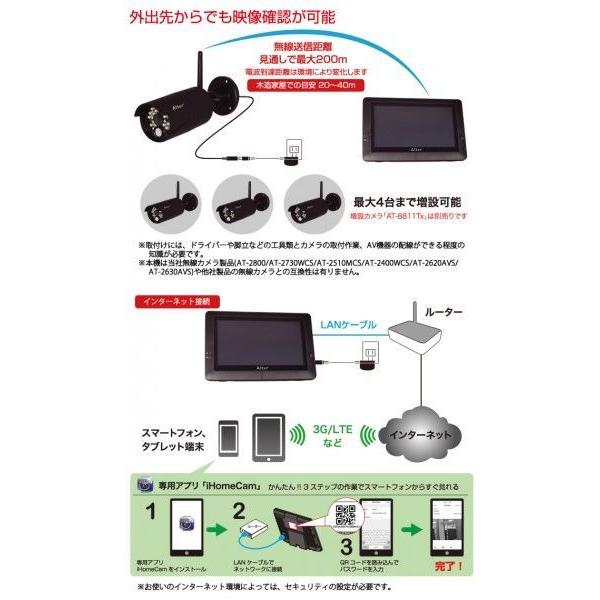 キャロットシステムズ ハイビジョン無線カメラ＆モニターセット