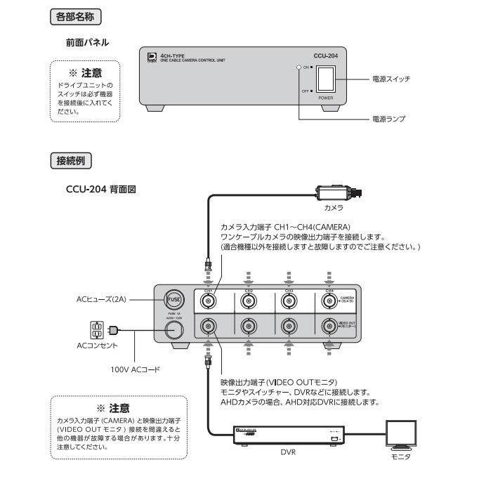ダイワインダストリ 4chワンケーブルドライブユニット CCU-204