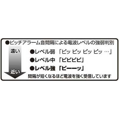 ☆在庫数のみ！SALE商品！　簡易盗聴装置探査器　盗聴チェッカー　GZ-88【送料無料！】 |  | 04