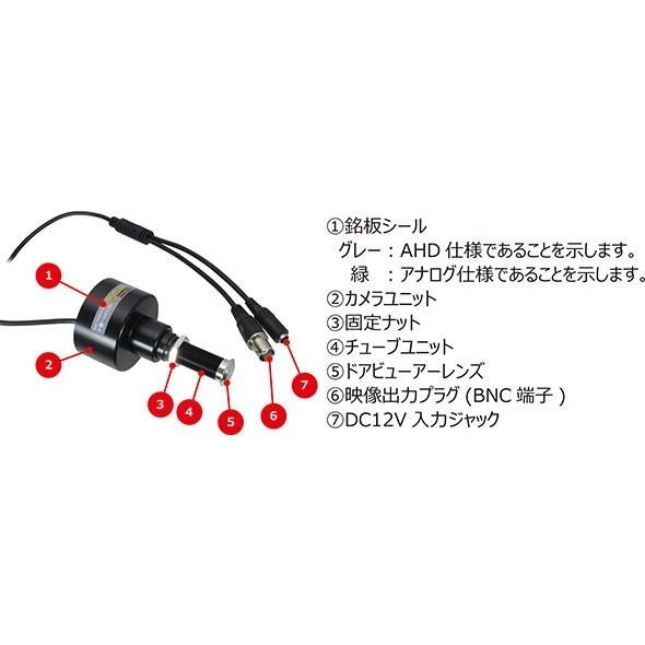 玄関扉ドアビューアー用 ドアビューアー型カメラ ストーカー対策
