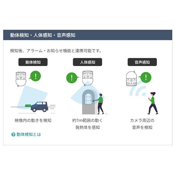 【新品未使用】SolidCamera Viewla IPC-07FHD II Viewla IPC-07FHD ダウンロード - ソリッドカメラ