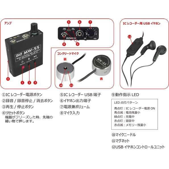 車輌整備のお供に！各種精密機器の修理に！異音調査や水道管の水漏れ検出に！ICレコーダー搭載充電式 コンクリートマイク MW-55（国内生産品）の画像