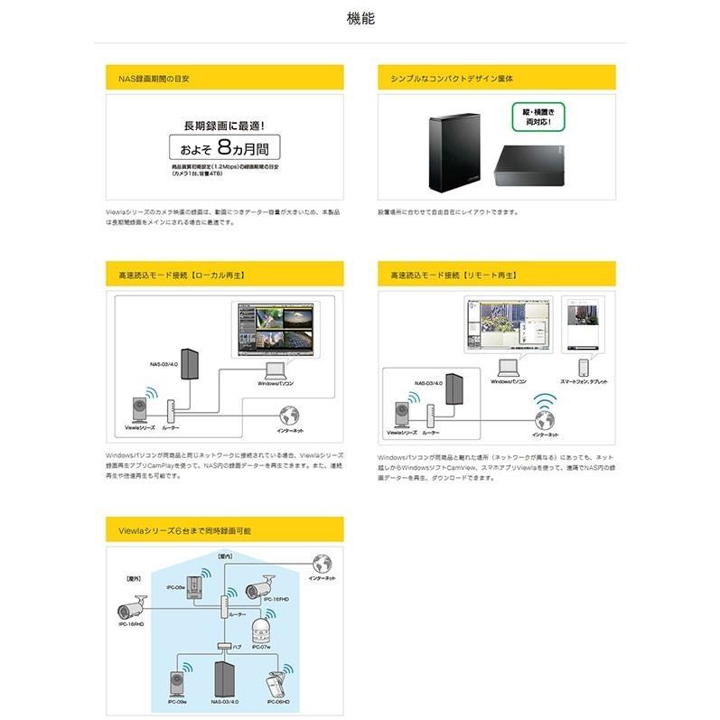 ネットワーク対応ハードディスク 　NAS-03/4.0_3