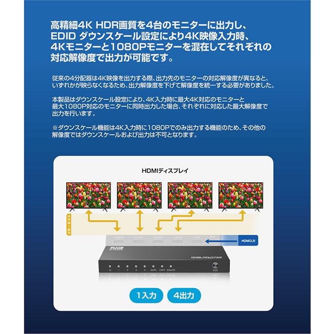 4K60Hz対応 HDMI4分配器　THDSP14D-4K60S2