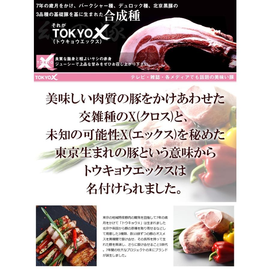TOKYO X 送料無料 しゃぶしゃぶセット 600g 豚肉 ロース・もも肉