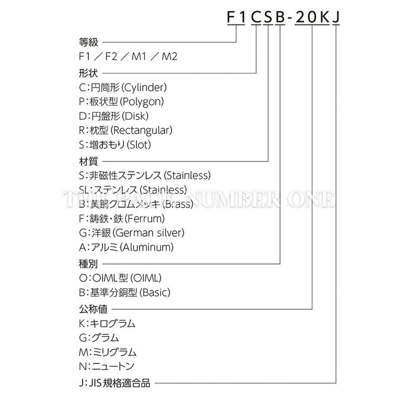 新光電子 ViBRA 基準分銅型円筒分銅(F1CSB-1K:1kg)F1級(特級 新光電子 ViBRA 基準分銅型円筒分銅(F1CSB-1K:1kg)F1級(特級