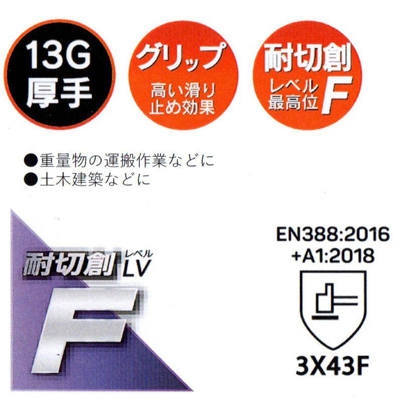 【おたふく※プロフ必読※】 おたふく手袋 A-481 ソフトキャッチプラスウルトラガード 13G
