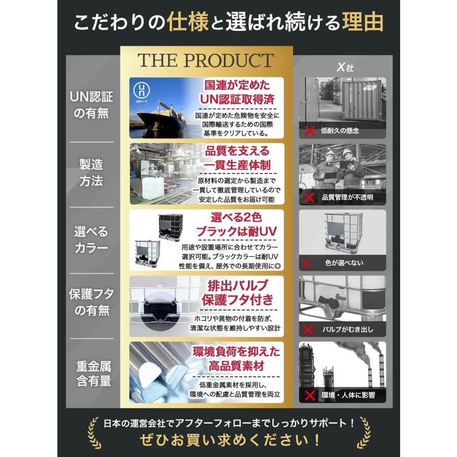 THE PRODUCT 【国連認定＆大口充填口】 貯水タンク 1000L IBCタンク