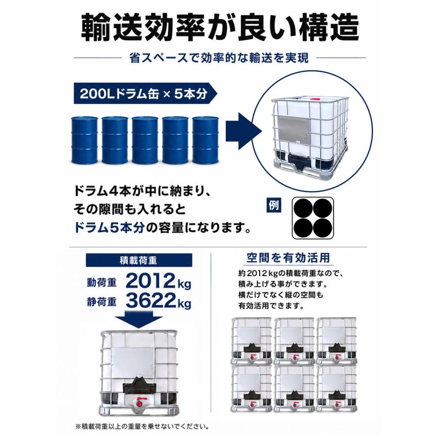 THE PRODUCT 【国連認定＆排出バルブ保護付き】 貯水タンク 1000L IBC