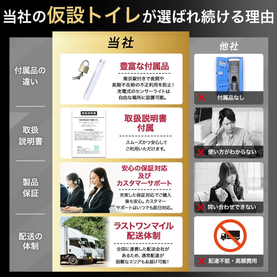 仮設トイレ 洋式 水洗 組立済み 両用 【ライト&南京錠付き 仮設トイレ 洋式 水洗 組立済み 両用 【ライト&南京錠付き