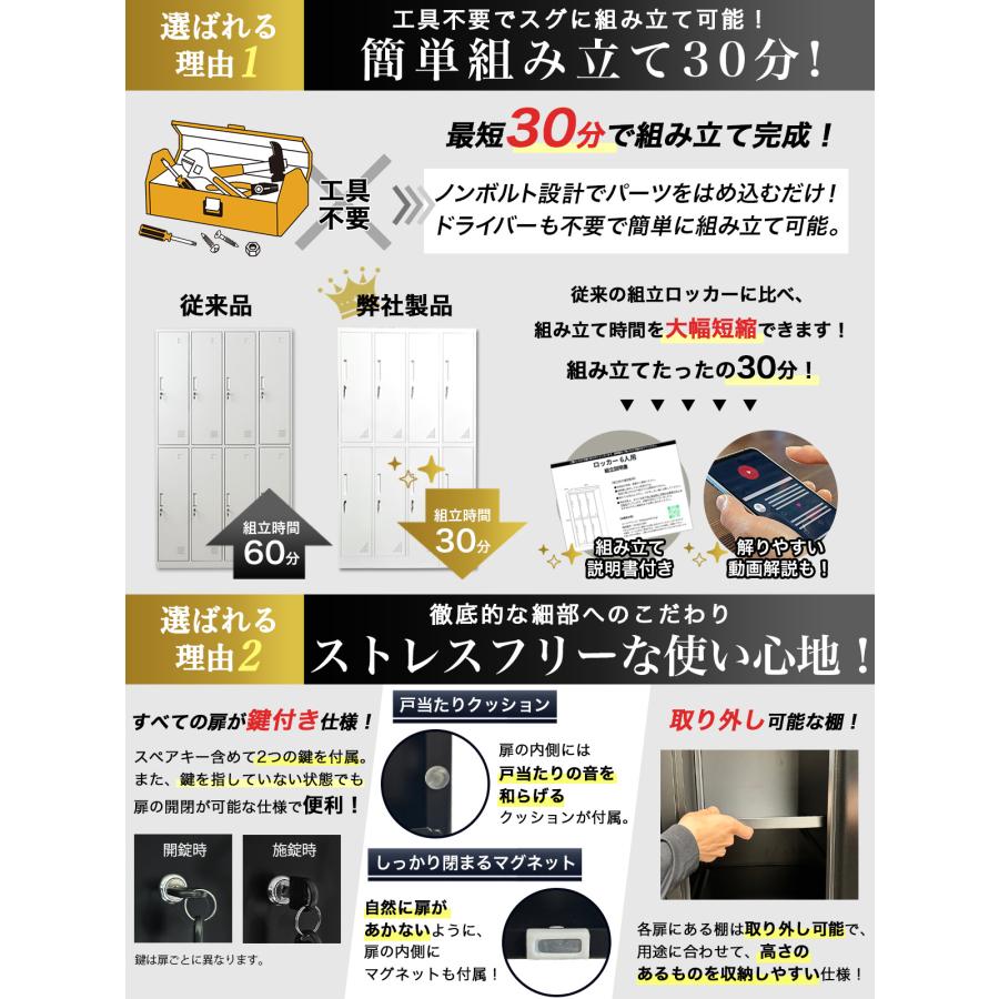 THE PRODUCT 【最適設計】 ロッカー 8人用 スチールロッカー 鍵付き