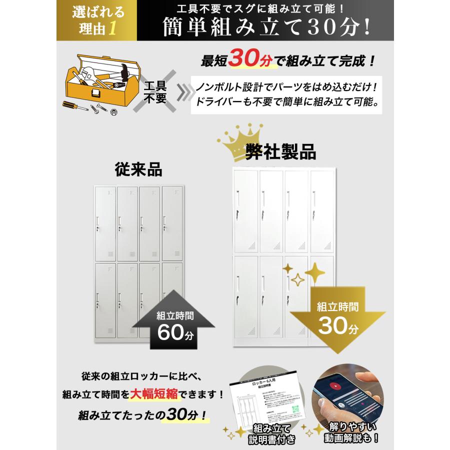 THE PRODUCT 【最適設計】 ロッカー 8人用 スチールロッカー 鍵付き