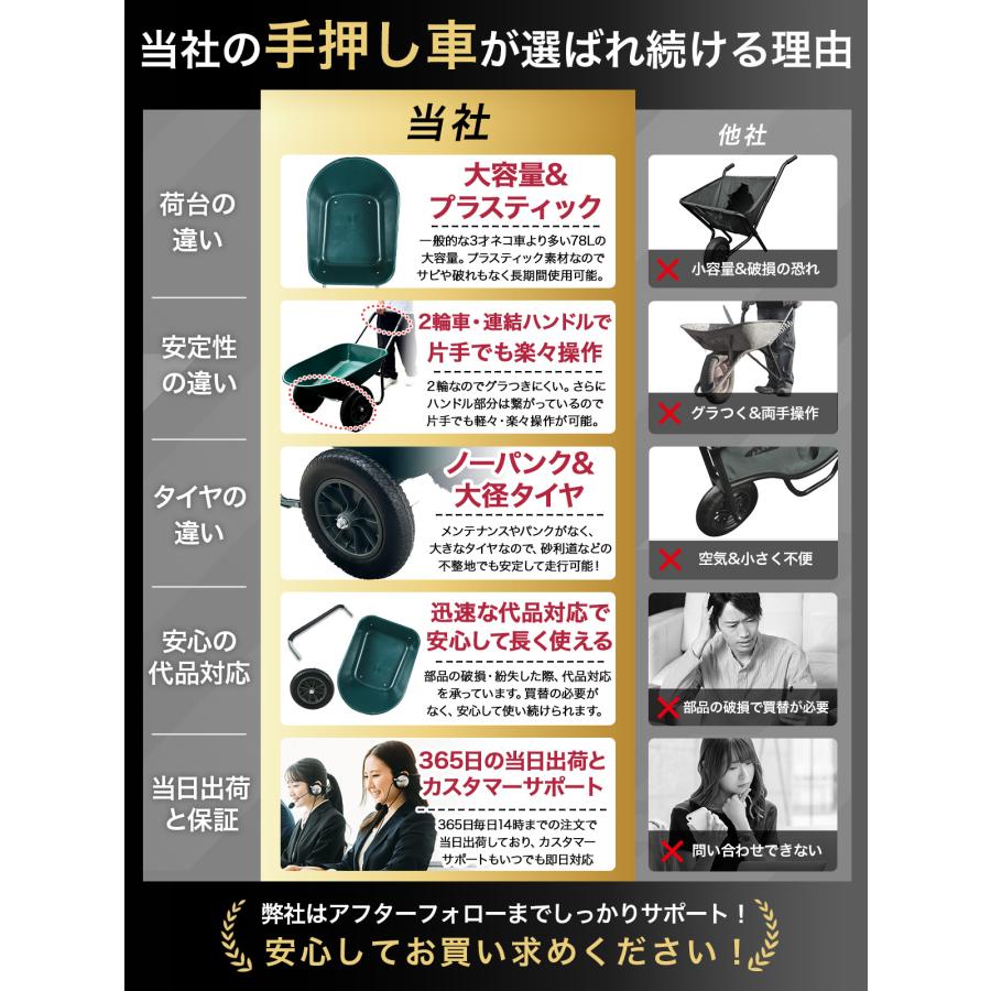 THE PRODUCT 二輪車 ネコ ノーパンクタイヤ 一輪車 耐荷重150kg 容量