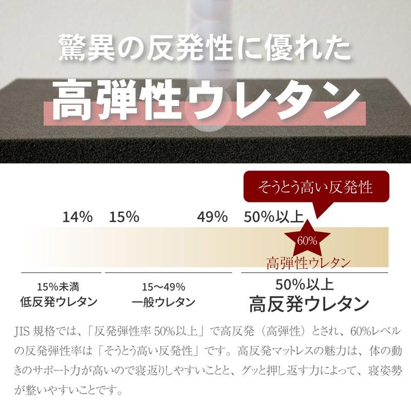 受注生産品 国産マットレス ダブル 咲夜No way！ジャスト  キープ_10