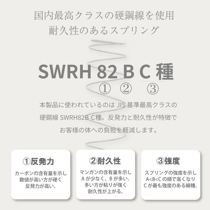 受注生産品 国産マットレス ダブル 咲夜No way！ジャスト  キープ_12