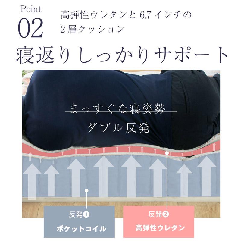 受注生産品 国産マットレス ダブル 咲夜No way！ジャスト  キープ_8